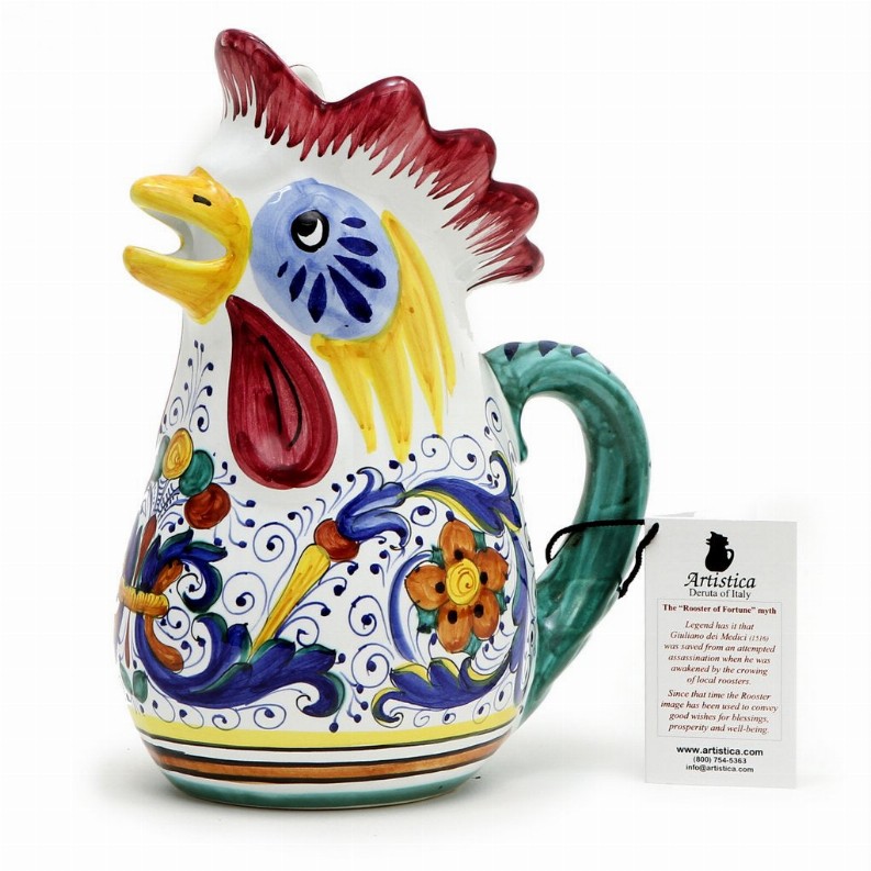 RICCO DERUTA: Pitcher