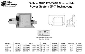 Equipment System, Balboa SUV, 5.5kW, Pump1= 1.0HP, Blower Ready w/Cords