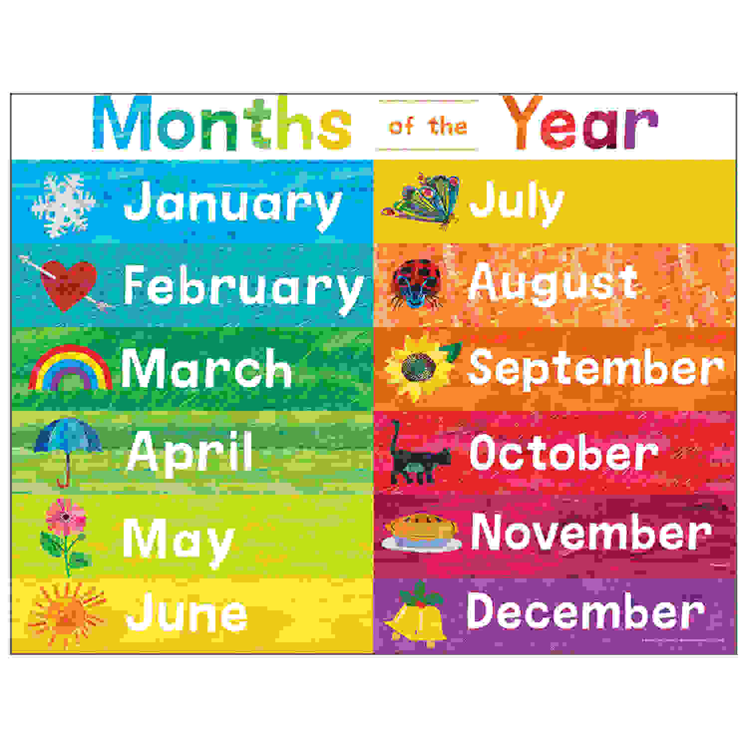 World of Eric Carle Months of the Year Chart