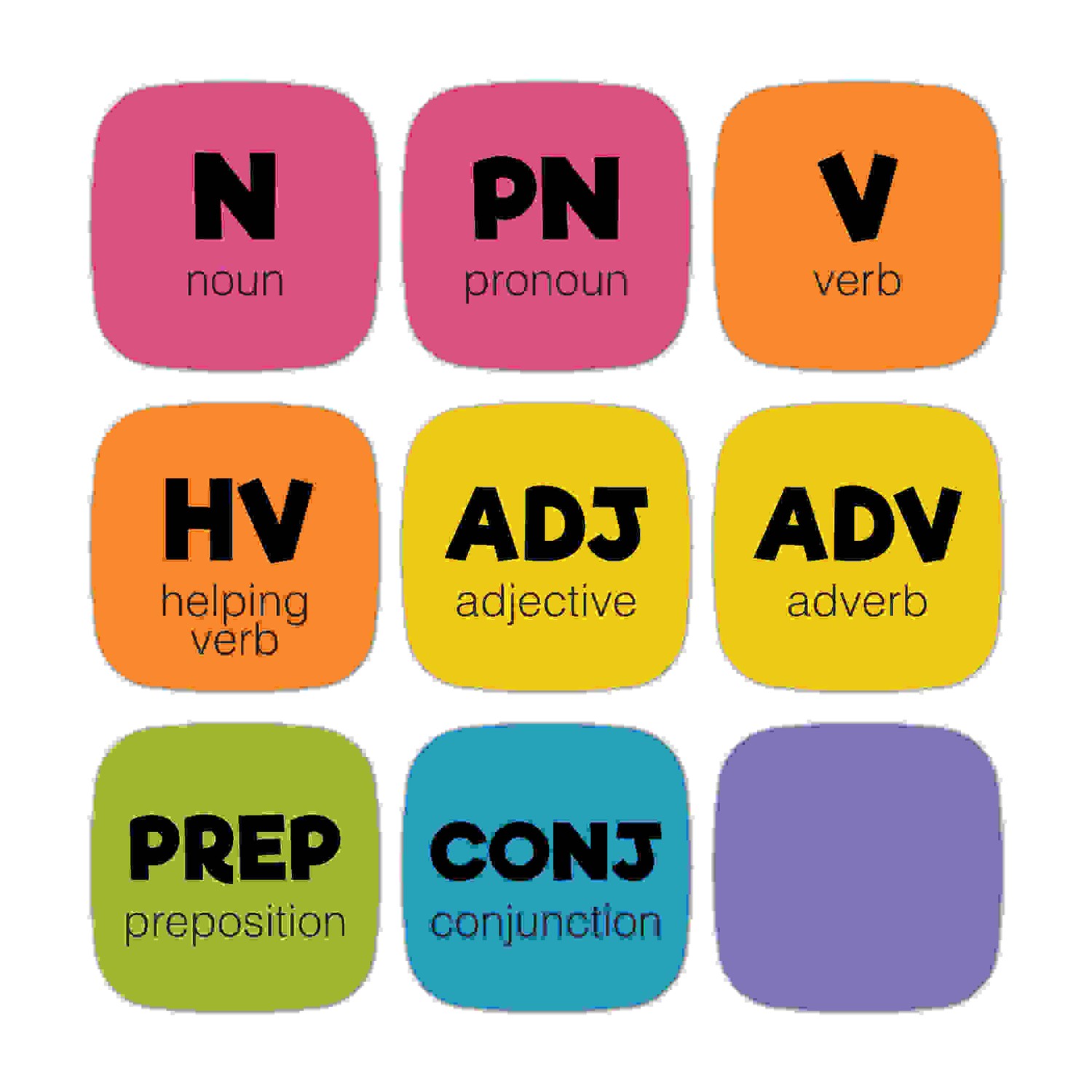 Edu-Clings Silicone Set: Parts of Speech Manipulative