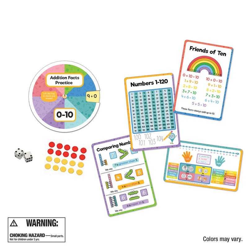 Be Clever Wherever Math Tool Kit Manipulative, Grade K-1