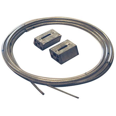 SEC CABLE RPAX1 SERIES RPMX1