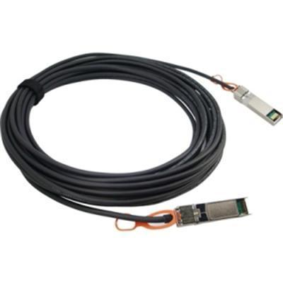 10GBASE-CU SFPP Cable 1.5 M