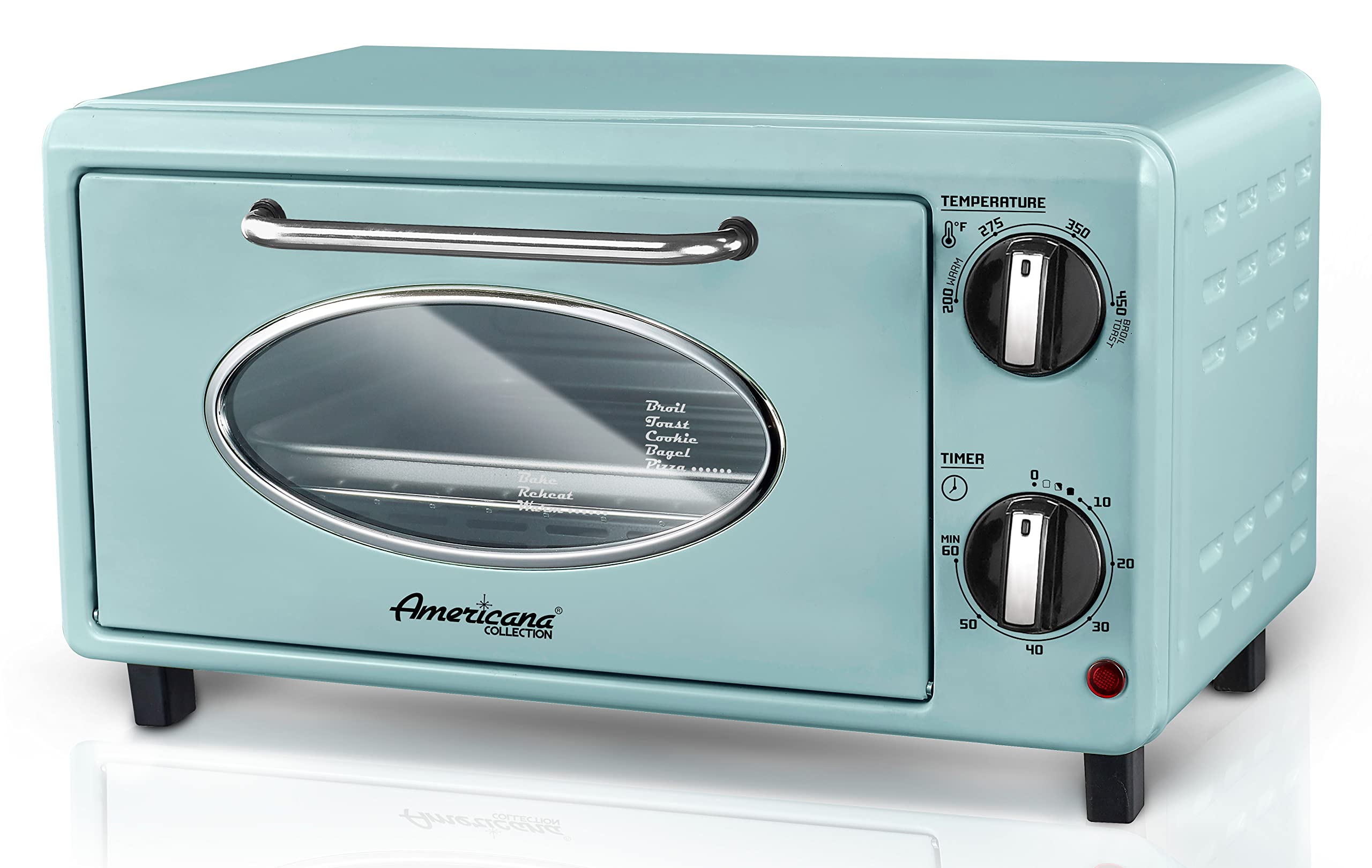 AMERICANA ETO147M MINT RETRO 2 SLICE TOASTER OVEN