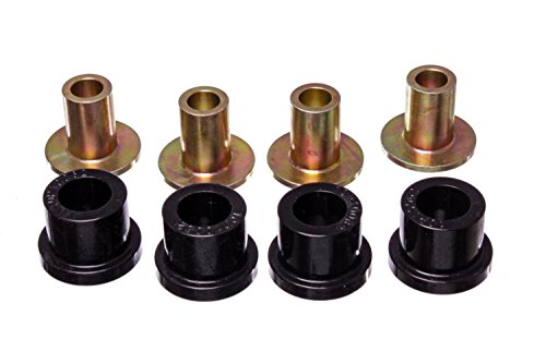 RACK & PINION BUSHING SET