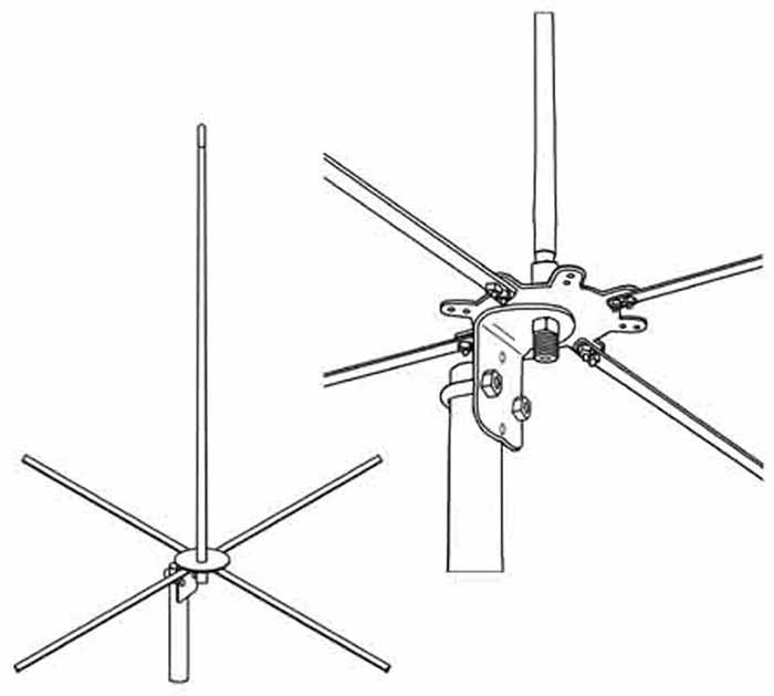 Base Station Railroad Antenna