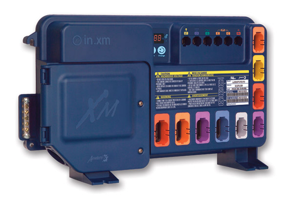 Control System, Export-50Hz, Gecko IN.XM, Pump1, Pump2, Blower, Less Cords