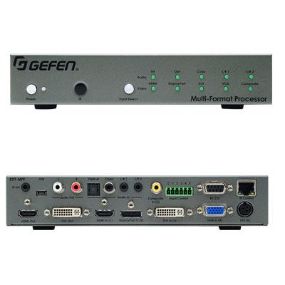 Video Audio Scaler HDMI Display