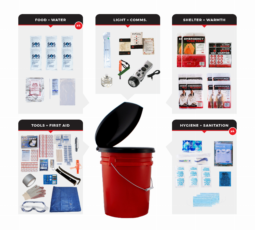 Bucket Survival Kit - 4 People