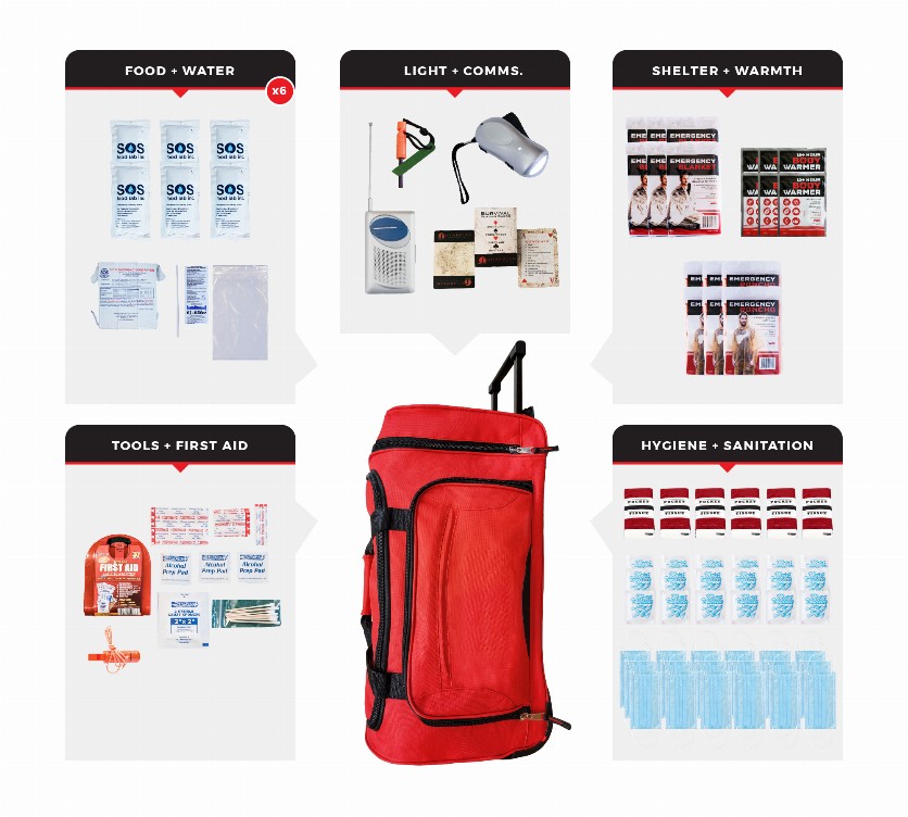 Survival Kit - 6 PersonNecessity Survival KitWheeled Bag