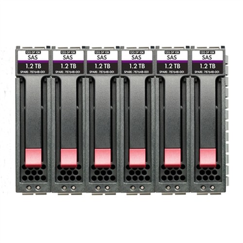 MSA 7.2TB SAS 10K SFF 6pk HDD