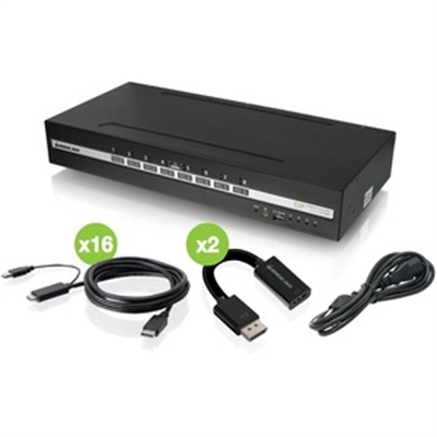 Universal 8Port Dual View