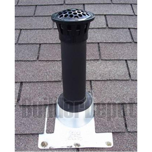 Roof Vent Guard