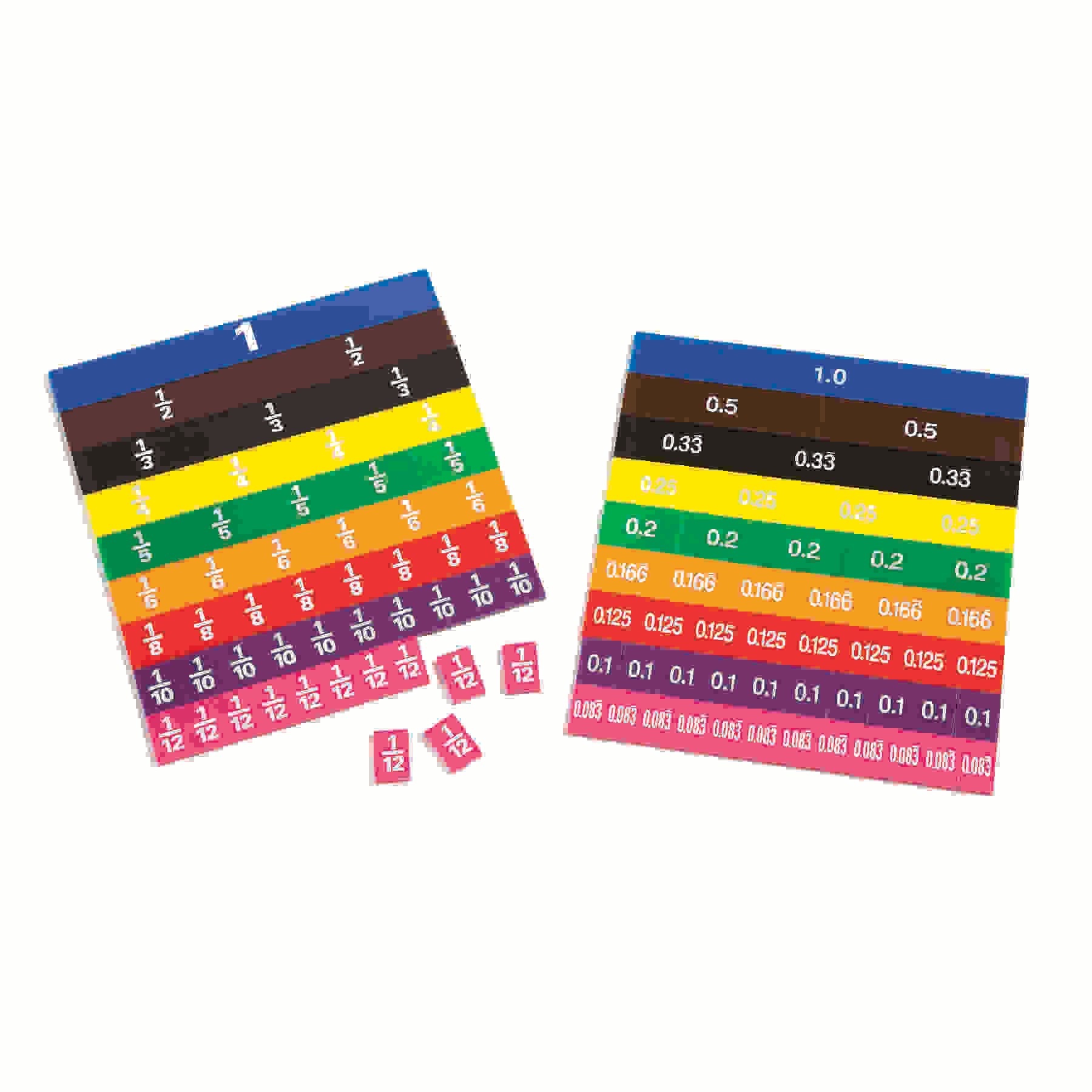 Fraction/Decimal Tiles with Tray Set