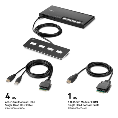 4Port Sngl Head HDMI ModeS KVM