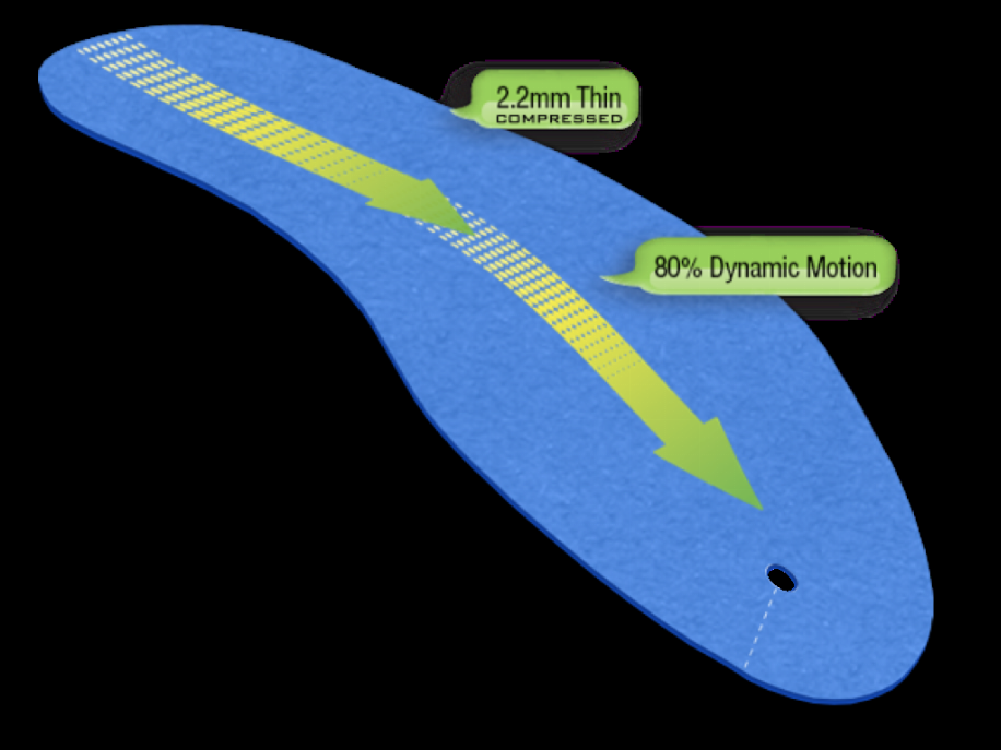 AIRfeet SPORTS O2 Insoles - S (M 3.5-6.5 W 5-8)