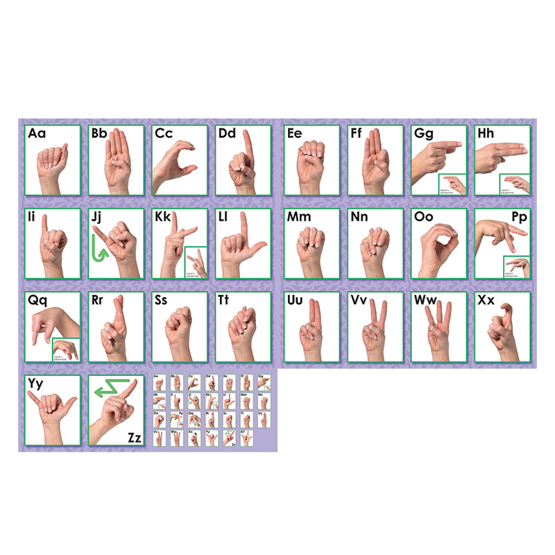 American Sign Language Alphabet & Number Line Bulletin Board Set