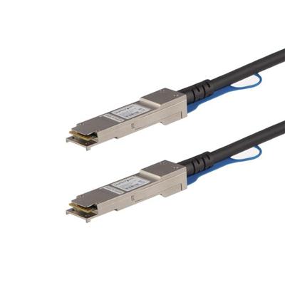1m QSFP DAC Cable