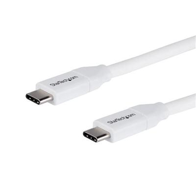 0.5m USB C Cable PD