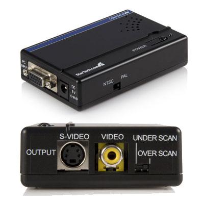 VGA to Composite or SVideo TAA