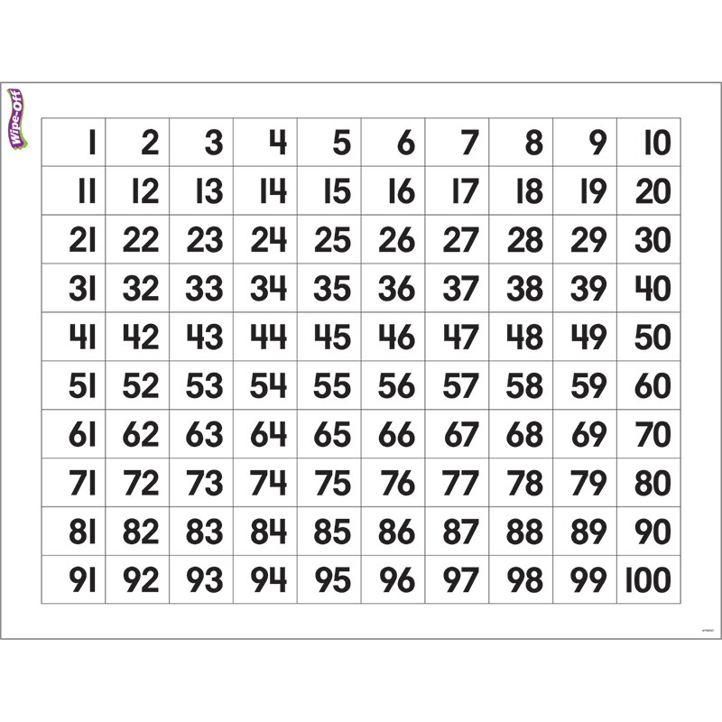 Numbers 1-100 Wipe-Off Chart, 17" x 22"