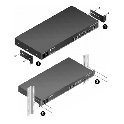 Vertiv Avocent ACS8000 Serial